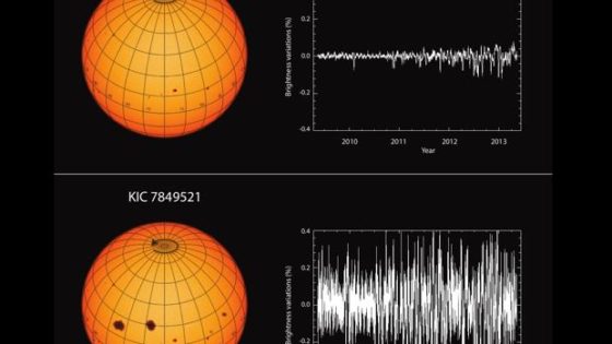 La actividad del Sol es mucho más débil que la de otras estrellas similares ¿Pero hasta cuándo?