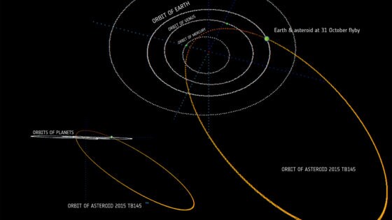 Un gran asteroide «rozará» la Tierra la tarde de Halloween